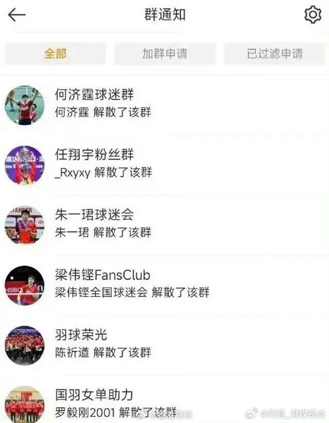 控比赛